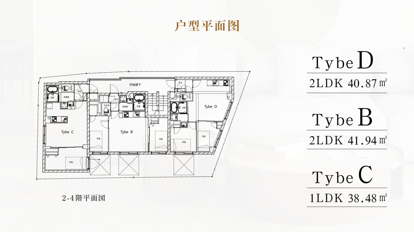 Layout Images