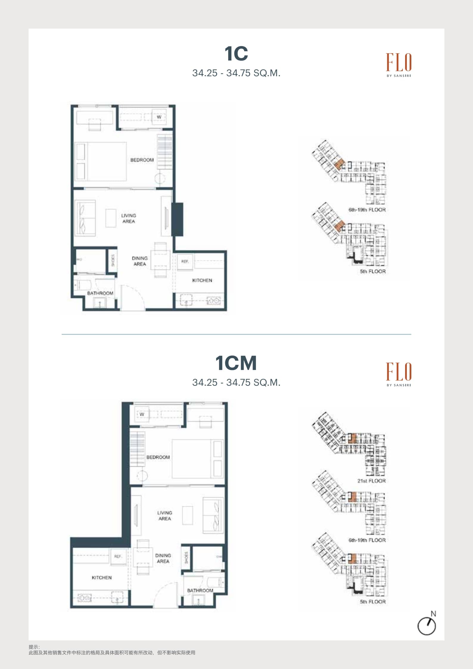 Layout Images