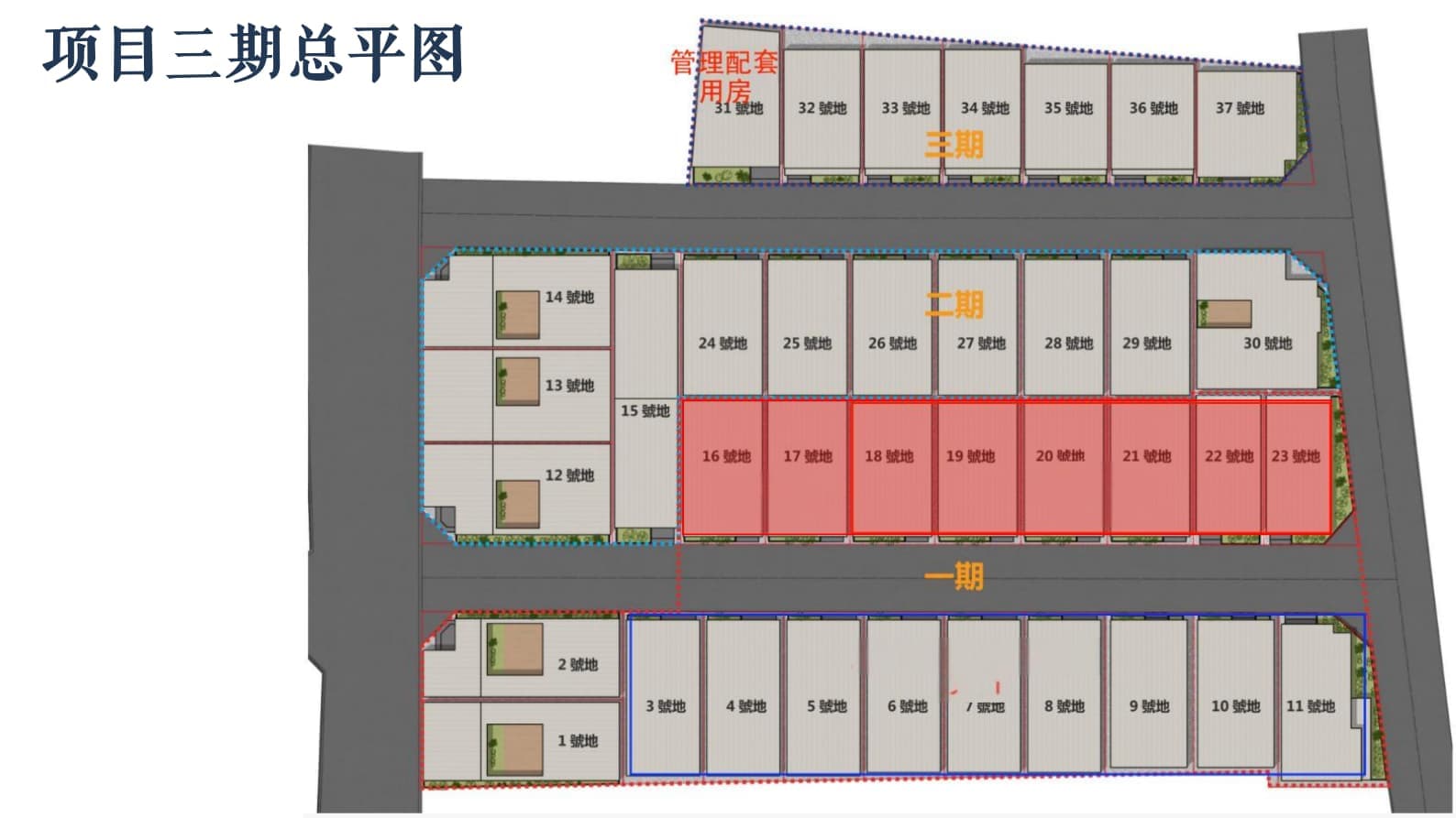 Layout Images