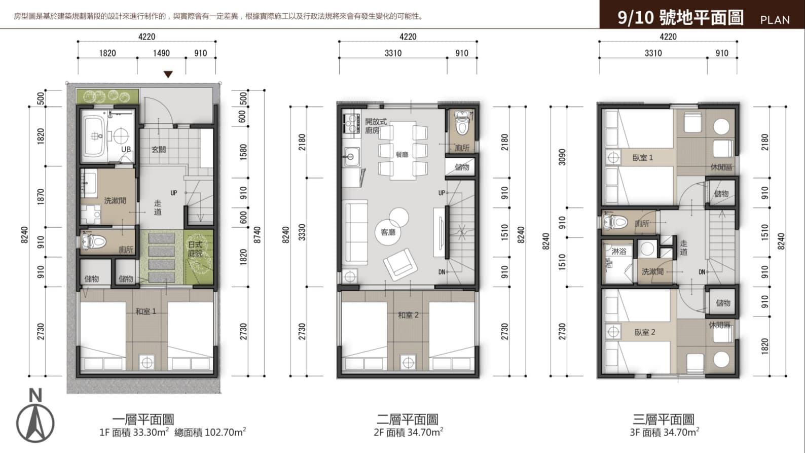 Layout Images
