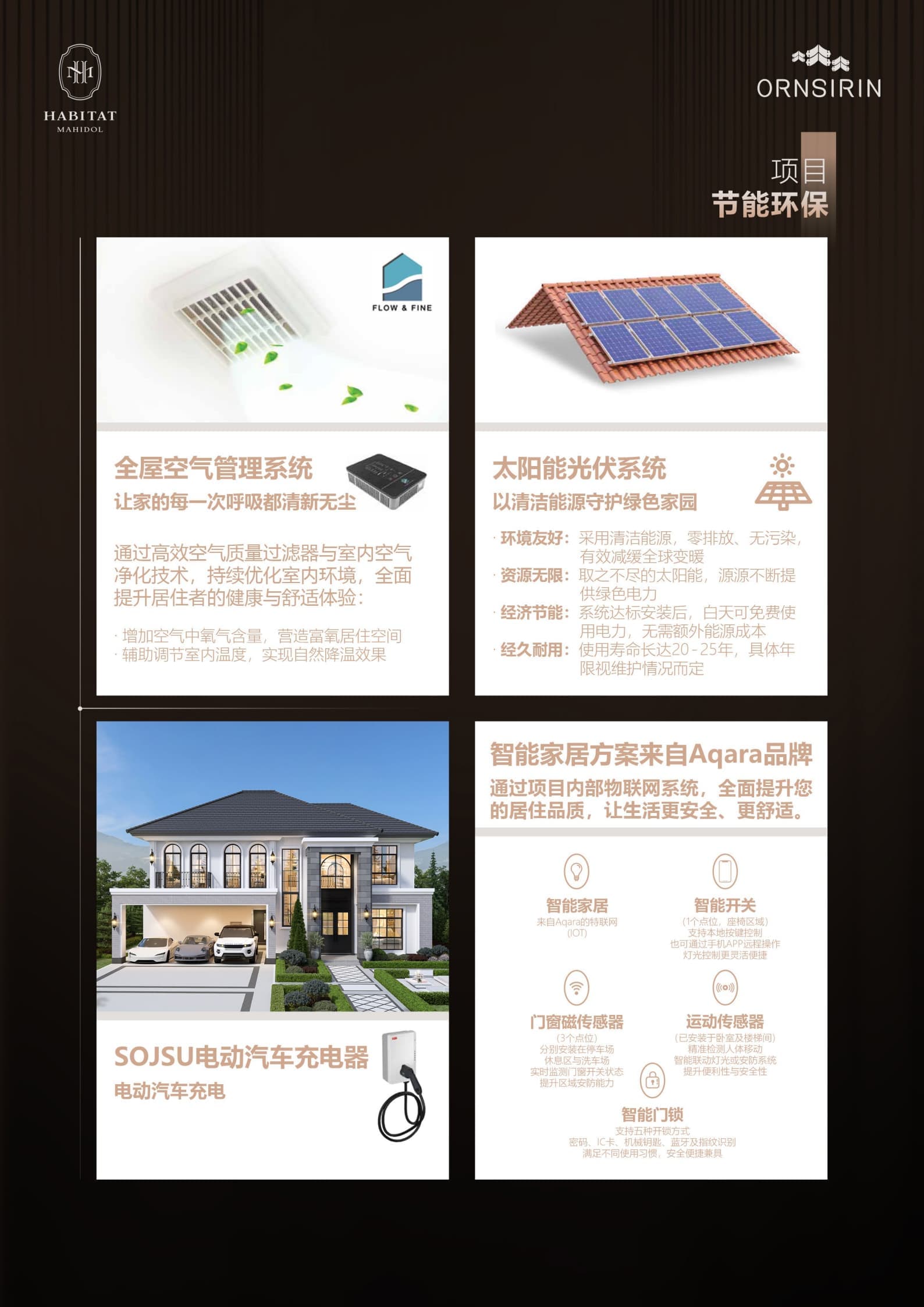 Layout Images