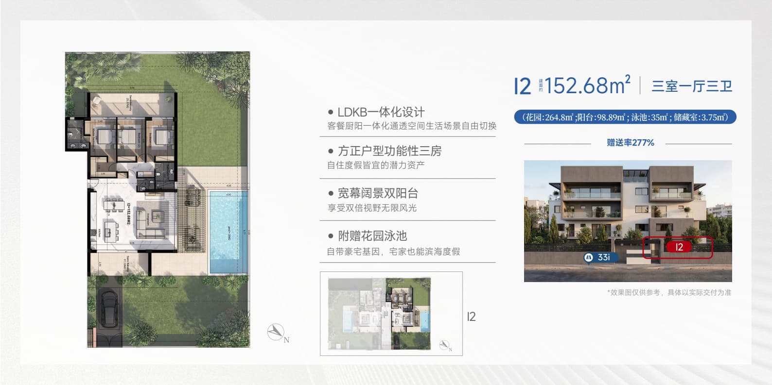 Layout Images