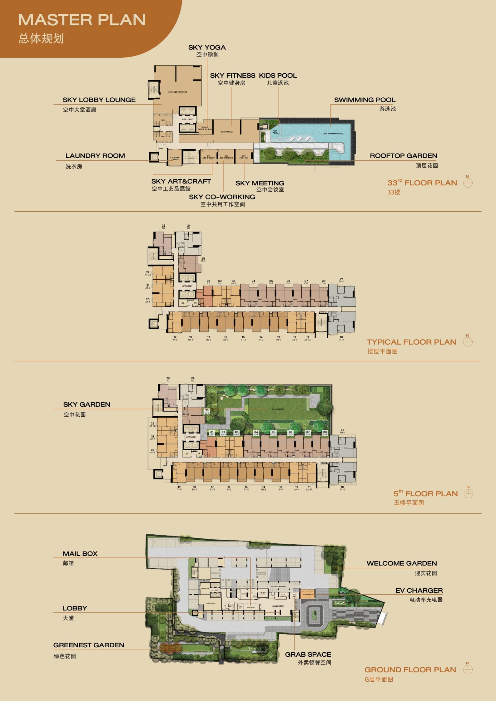 Layout Images