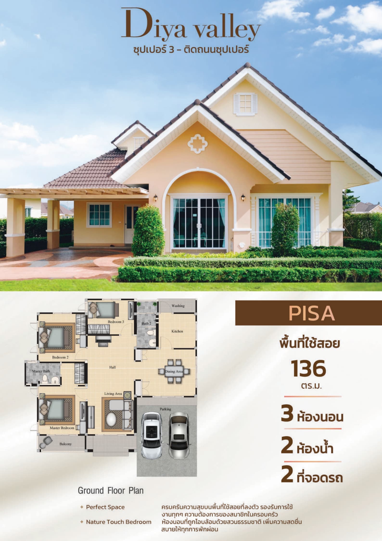 Layout Images
