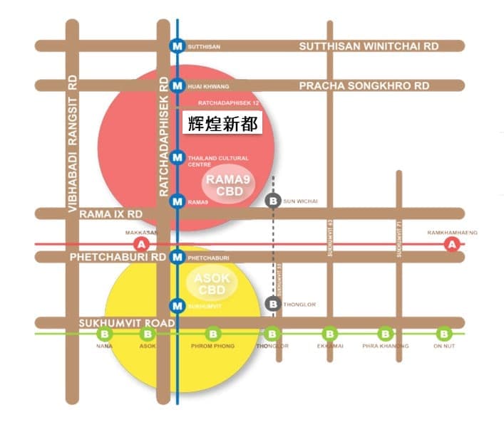 位置图片