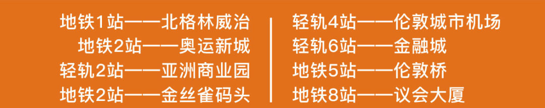 位置图片
