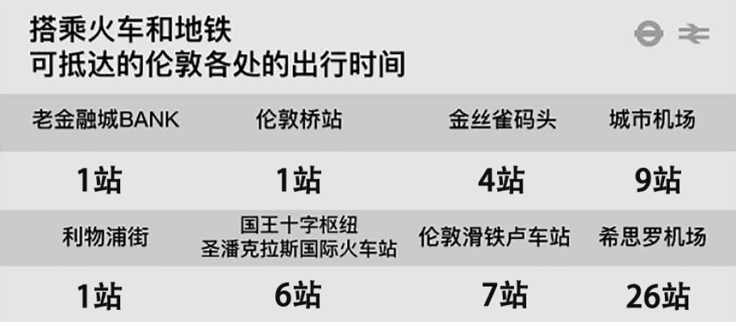 位置图片