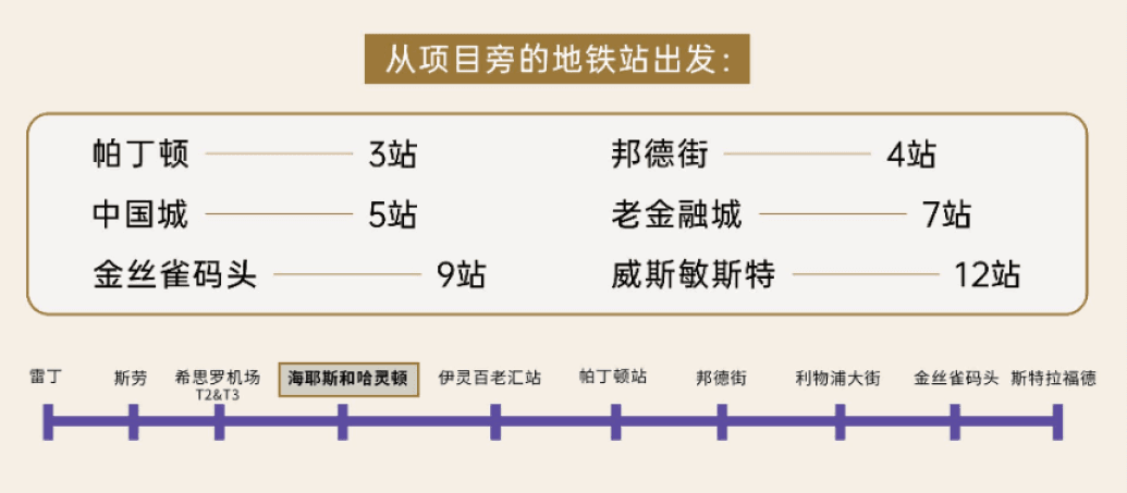 位置图片