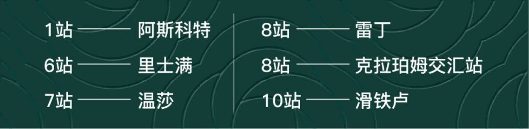 位置图片