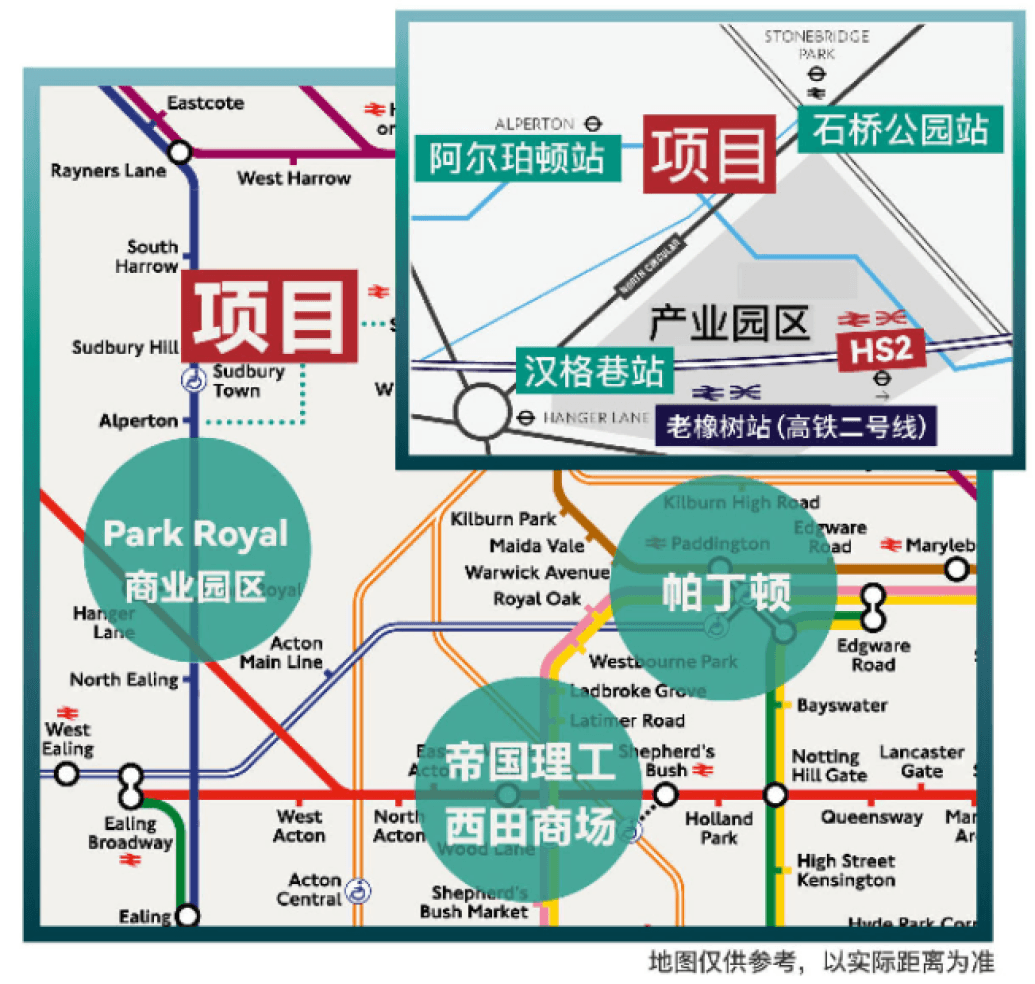 位置图片