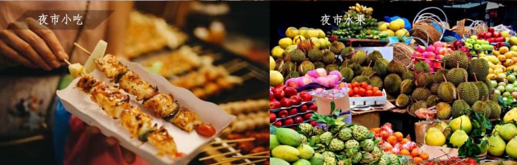 位置图片