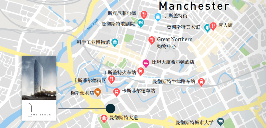 位置图片