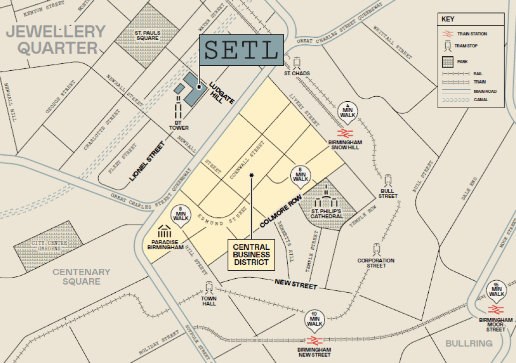 Location Images