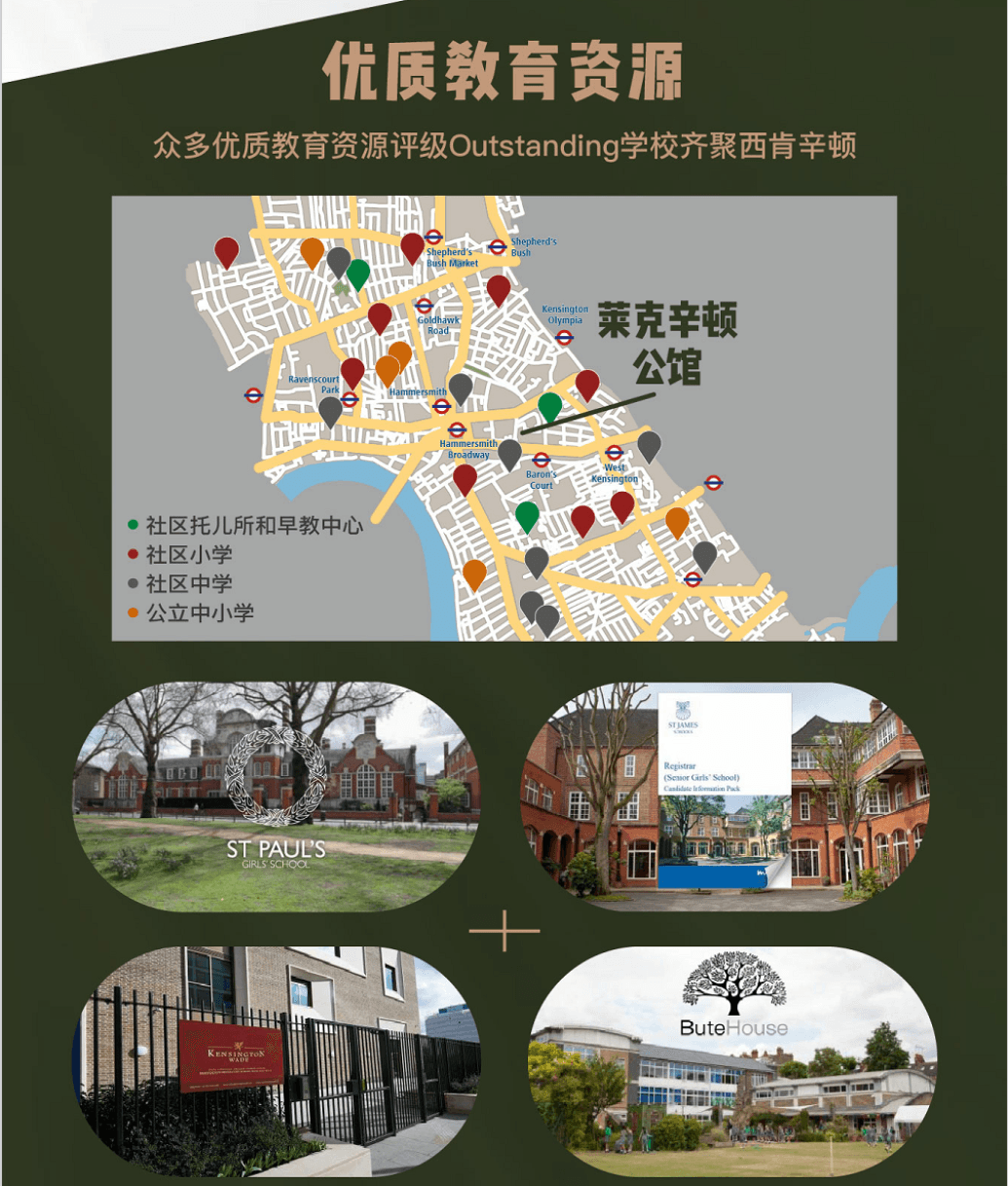 Location Images