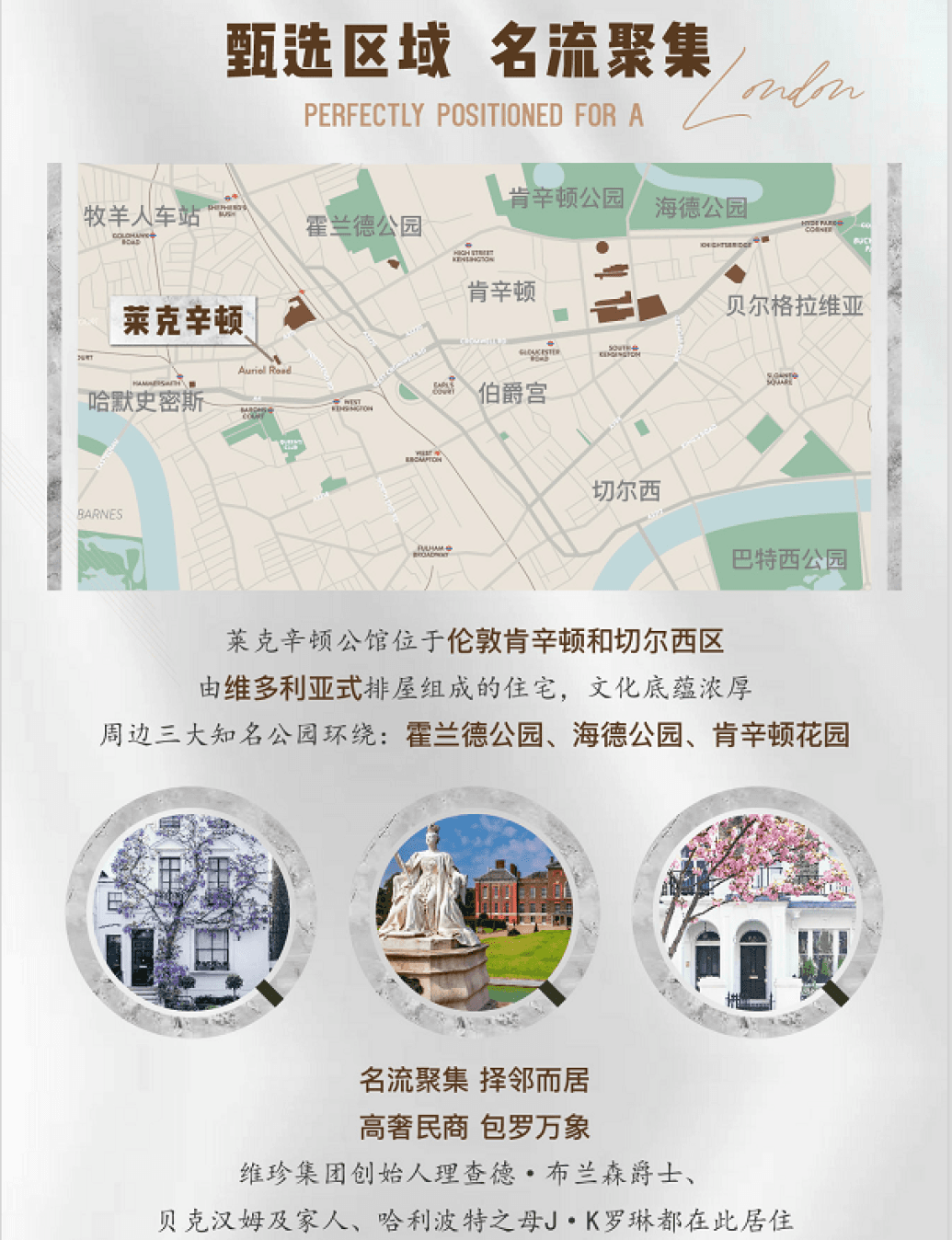 Location Images