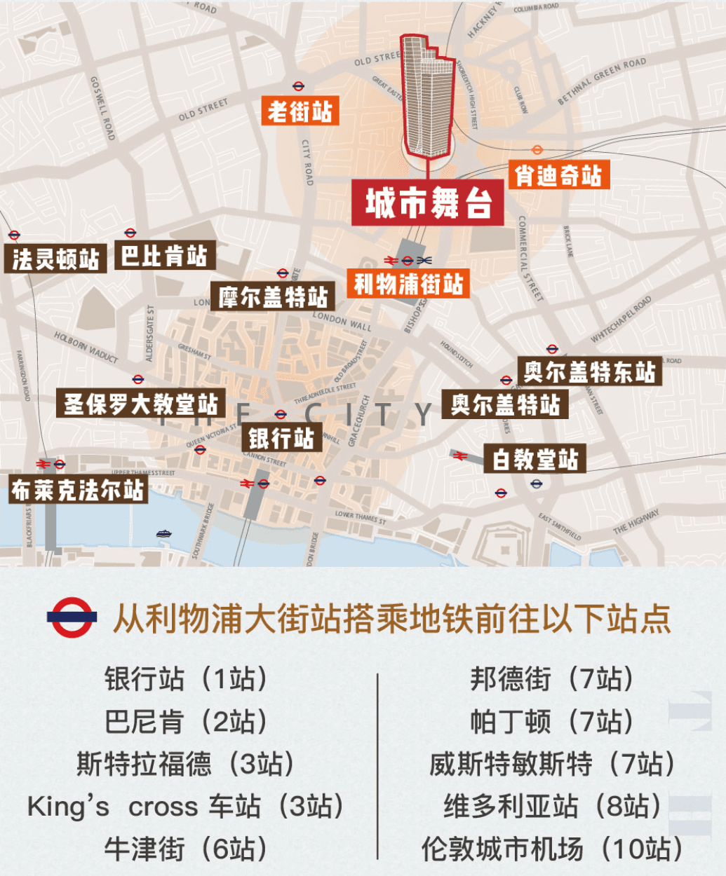 位置图片