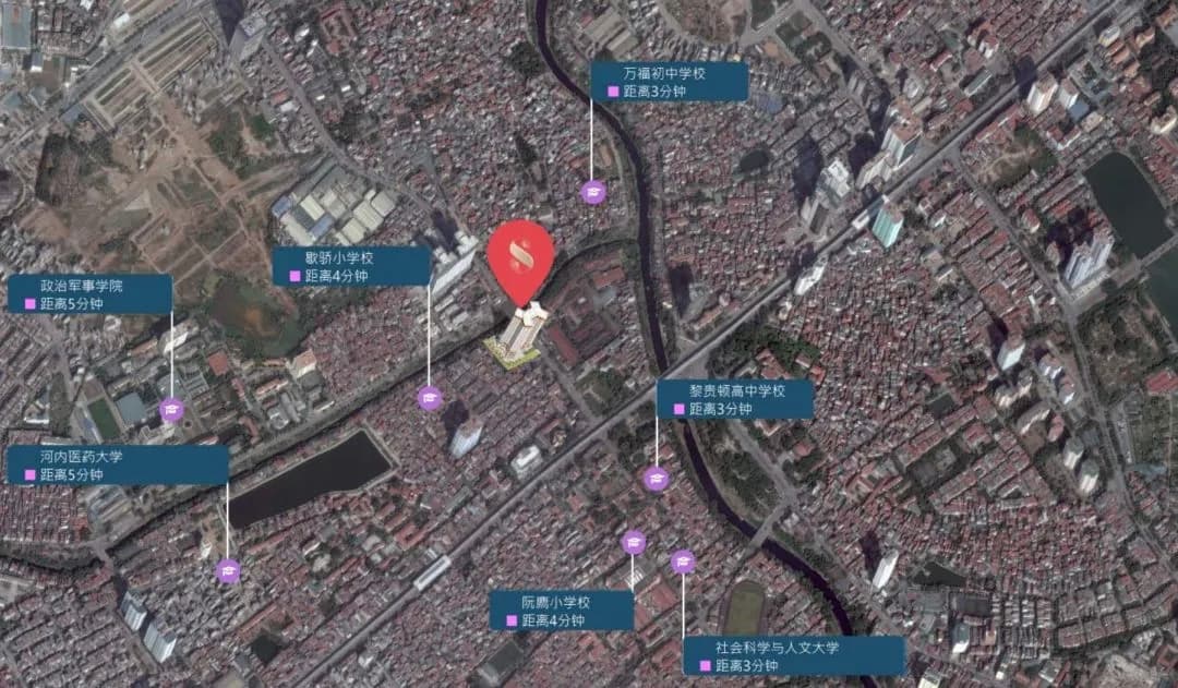 Location Images