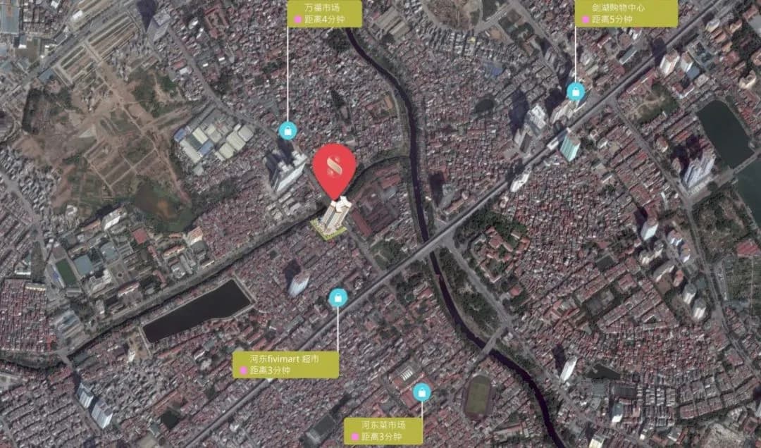 Location Images