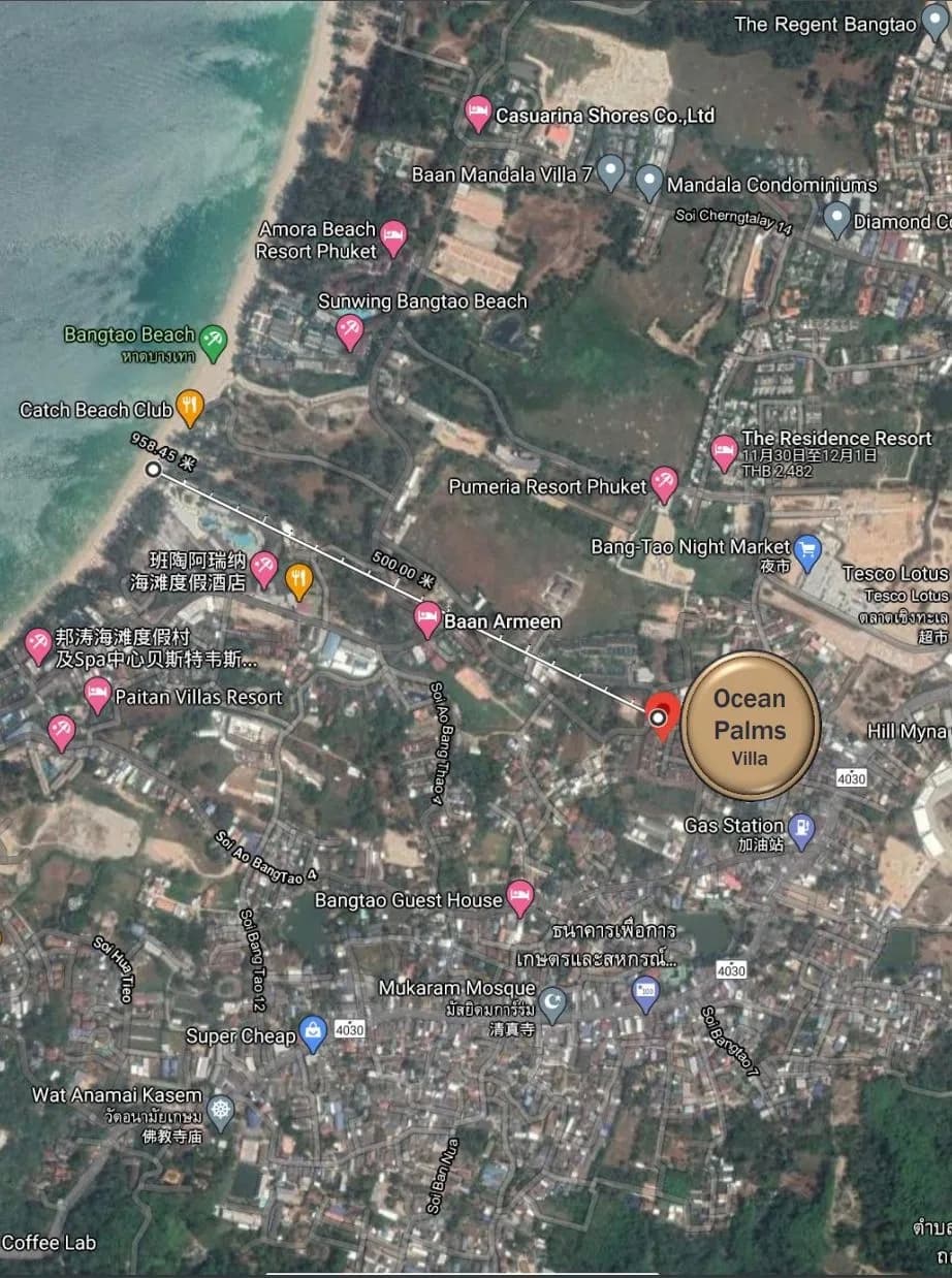 Location Images