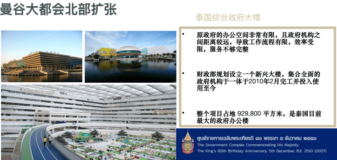 Location Images