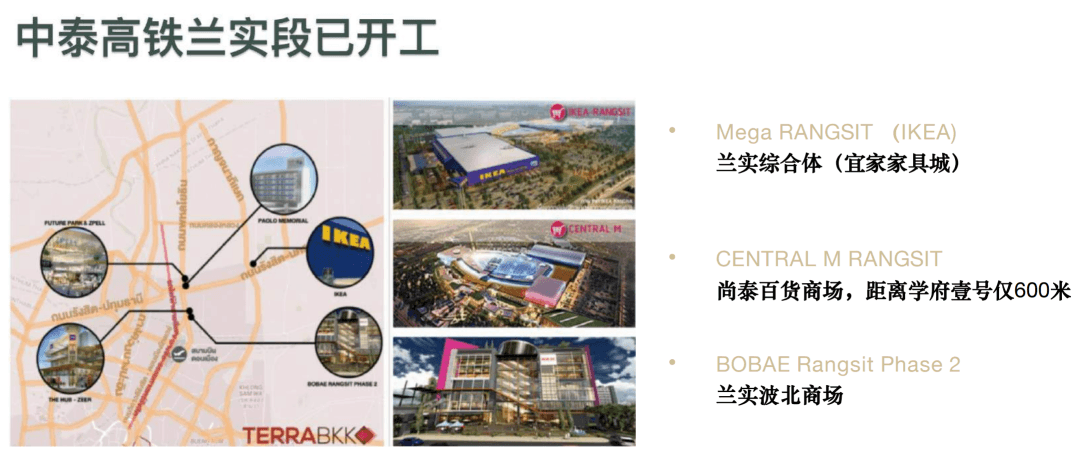 Location Images