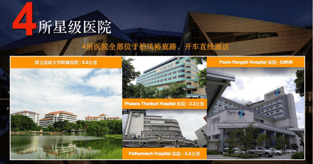 Location Images