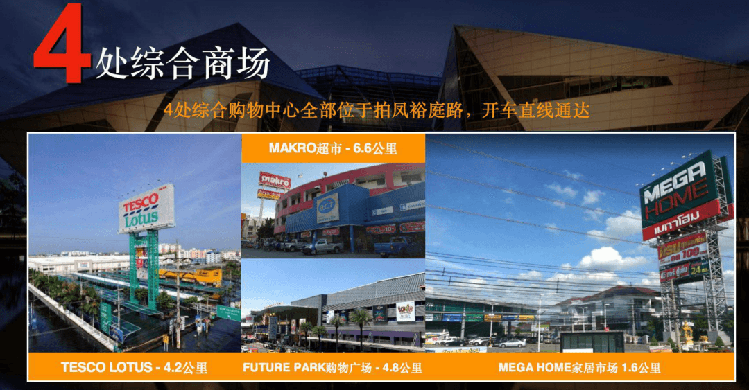 Location Images