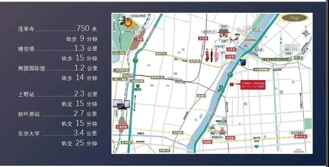 Location Images