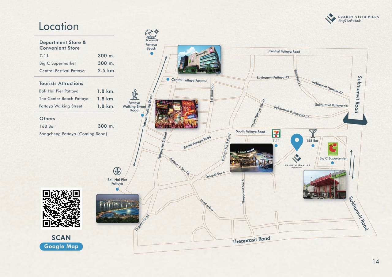 Location Images