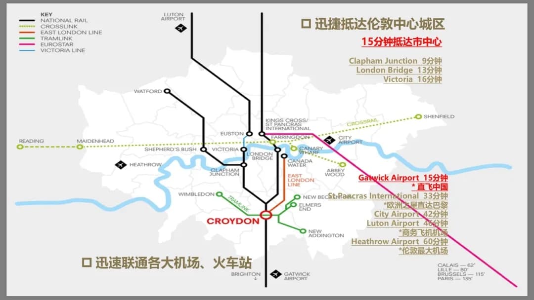 位置图片