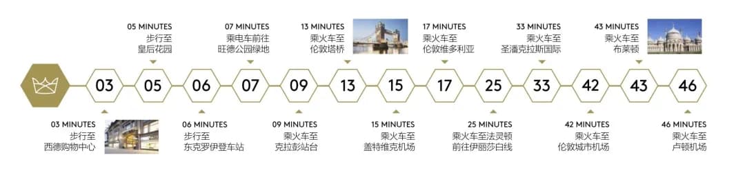 位置图片
