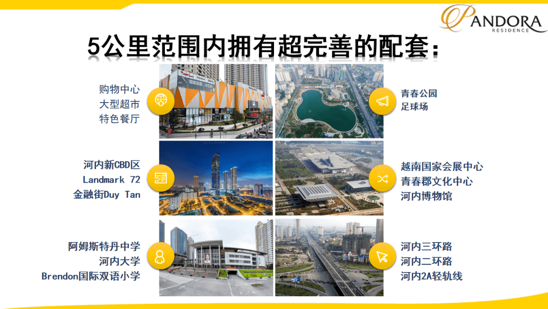 位置图片