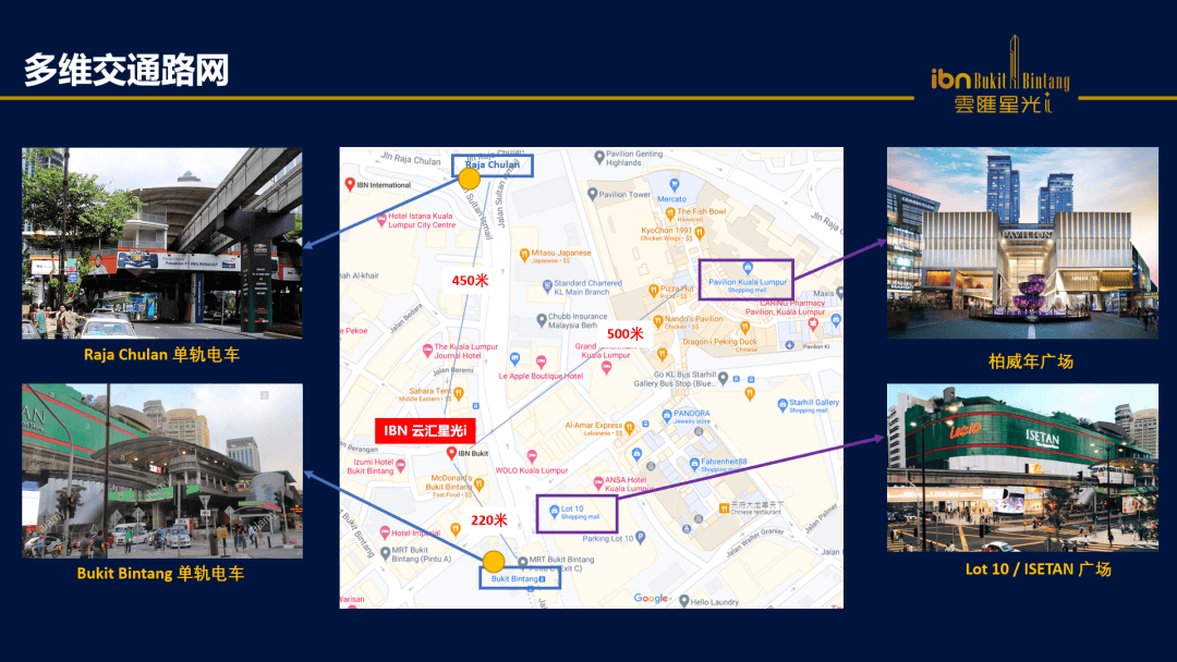 Location Images