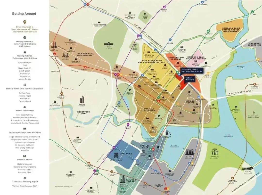 Location Images