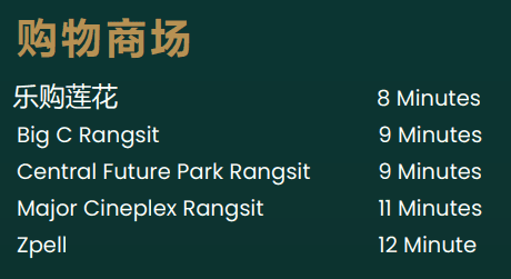 位置图片