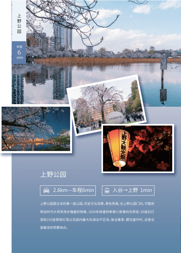 Location Images