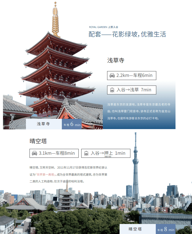 Location Images