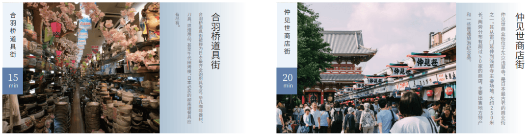 Location Images