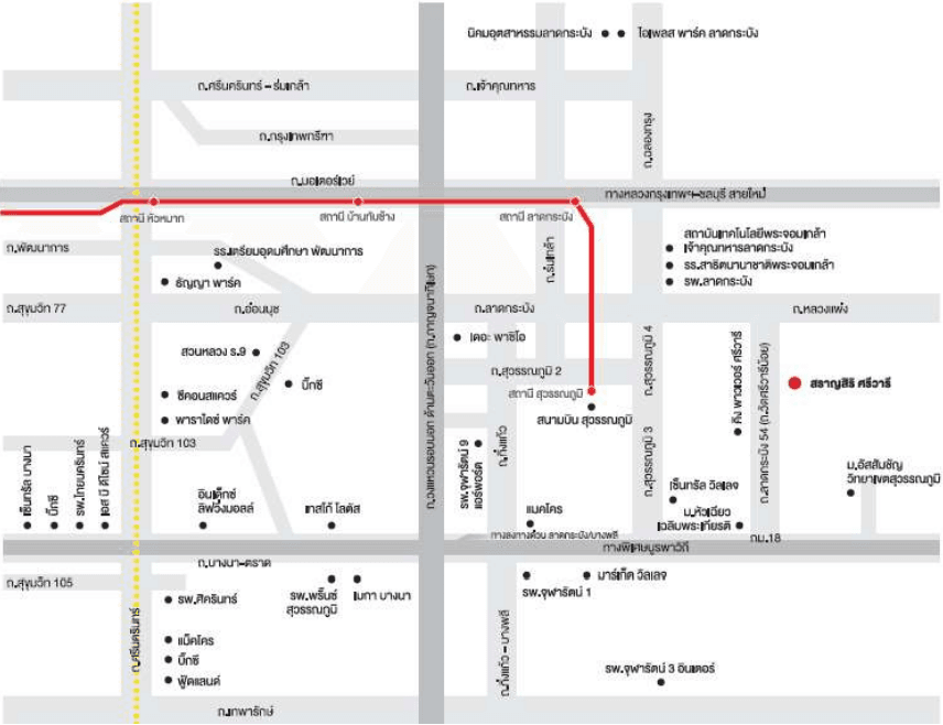 Location Images