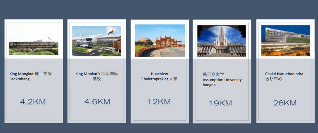 Location Images