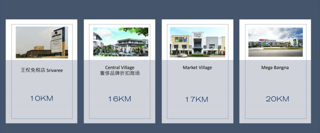 Location Images