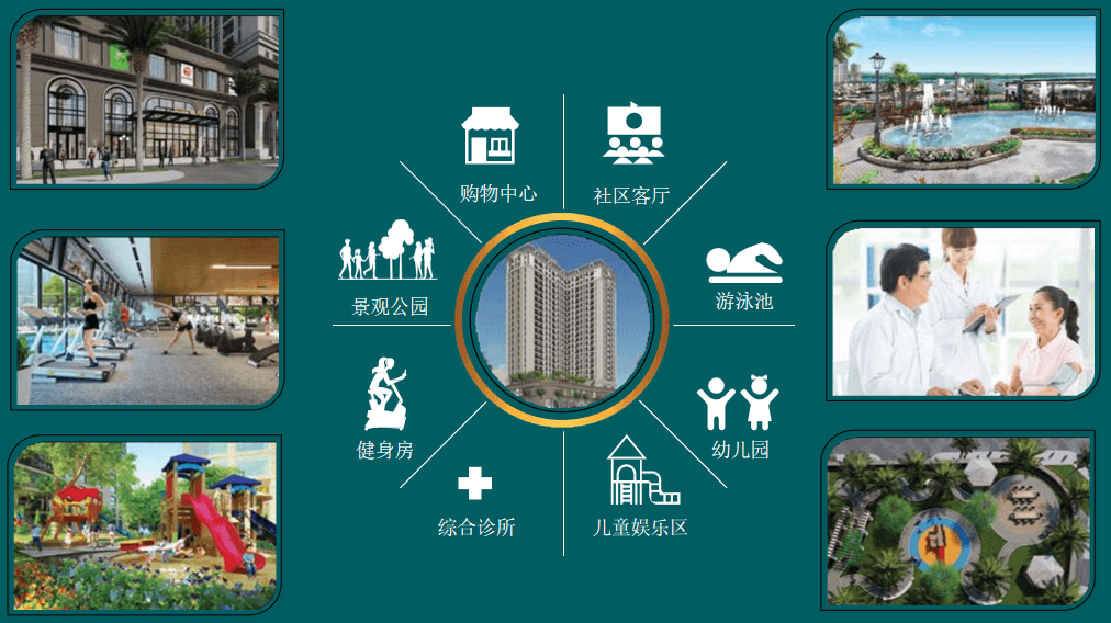Location Images