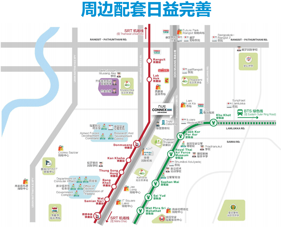 位置图片