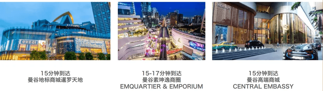位置图片