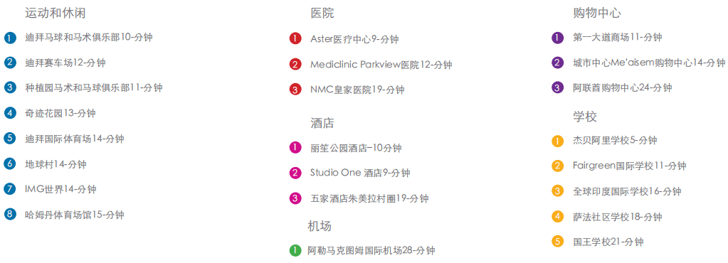 Location Images