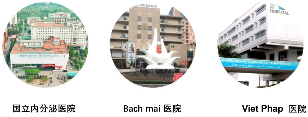 位置图片