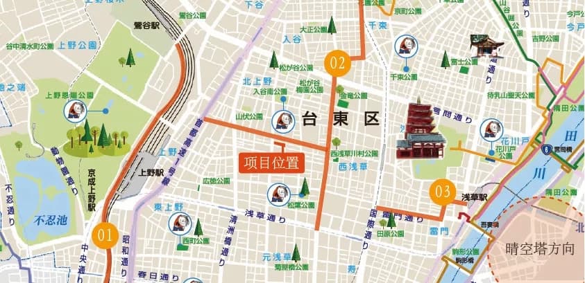 位置图片