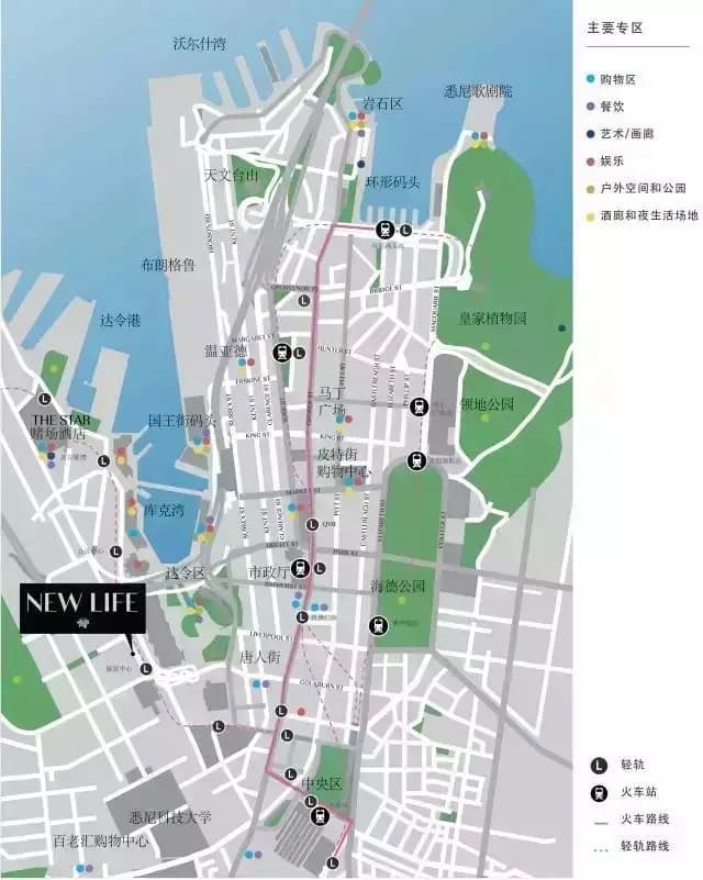 位置图片