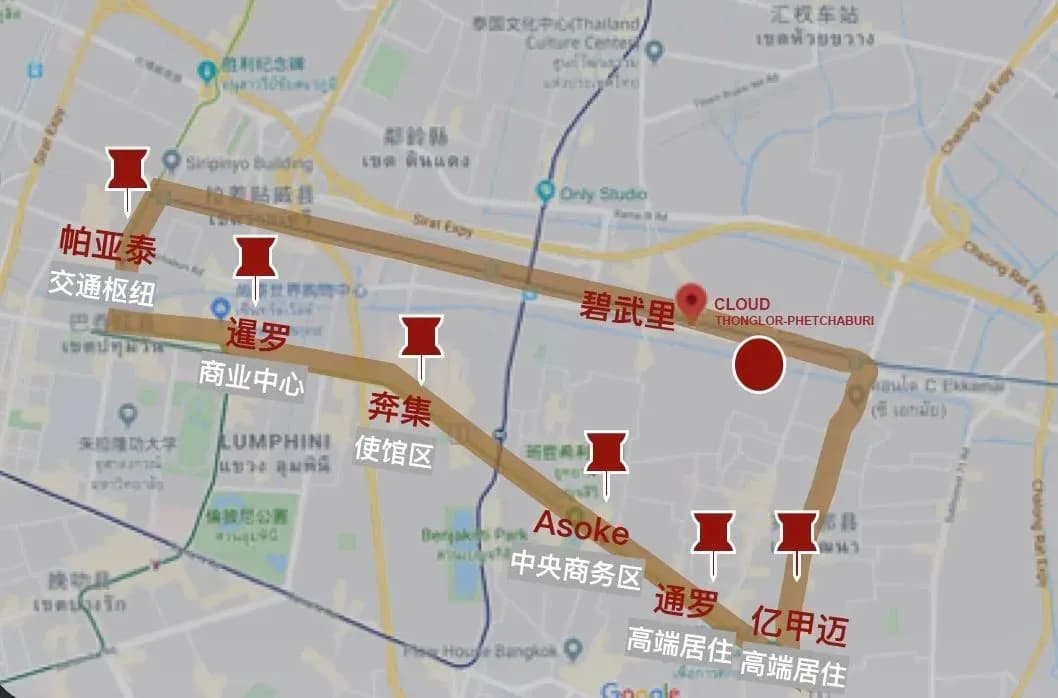 位置图片