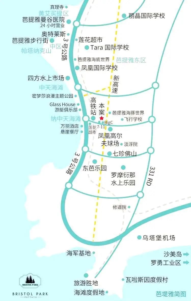 位置图片